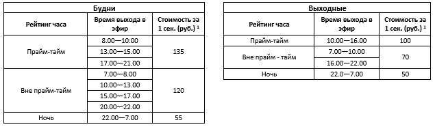 табл 1.png
