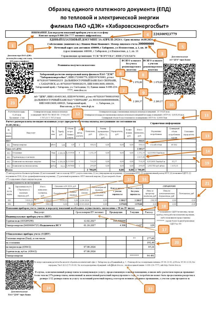 17 мая ДЭК квитанция Образец ЕПД_2024.jpg