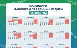 В 2025 году россиян ждут 247 рабочих и 118 выходных и праздничных дней